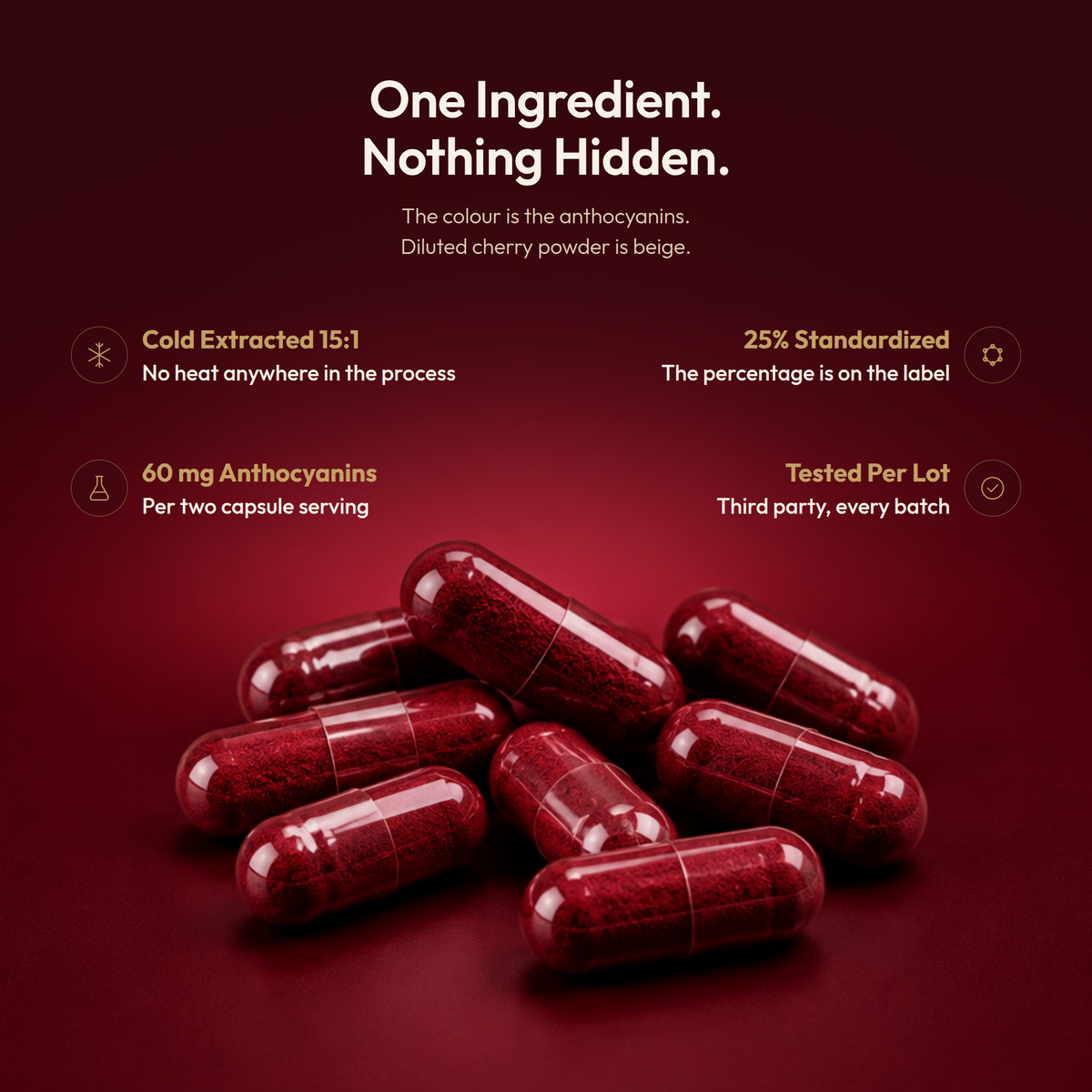 Deep red Cirae tart cherry capsules, one ingredient, 60 mg anthocyanins per serving, cold extracted 15 to 1