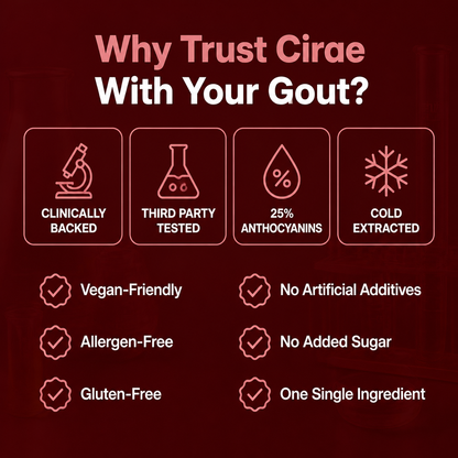 Cirae Tart Cherry - 3,600mg
