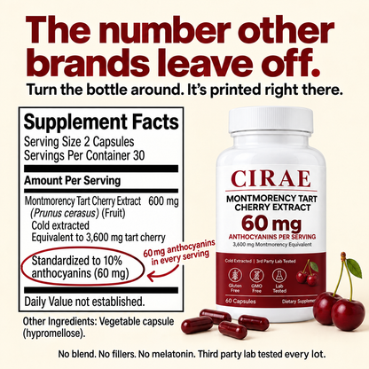 Cirae Supplement Facts, 60 mg anthocyanins per serving