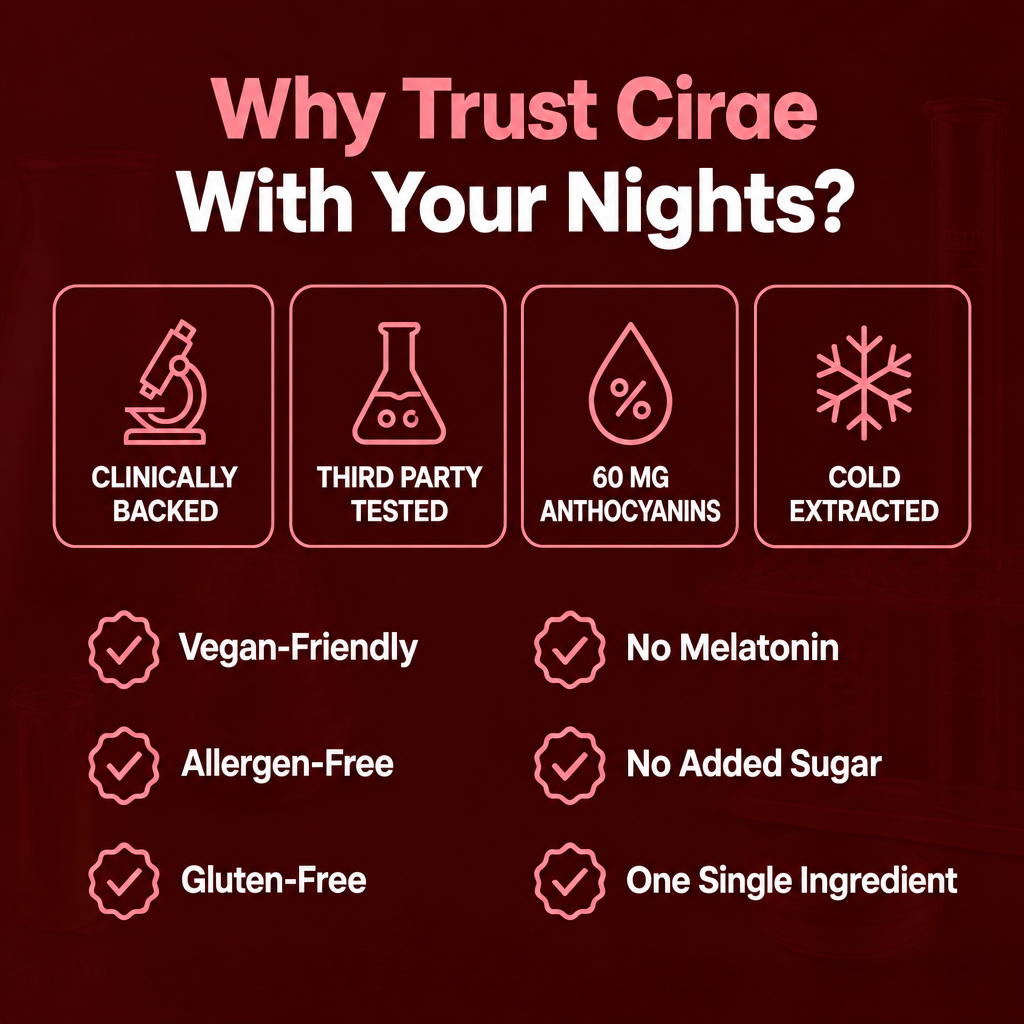 Why trust Cirae with your nights
